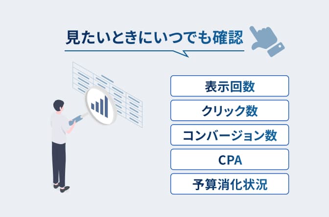 見たいときにいつでも確認