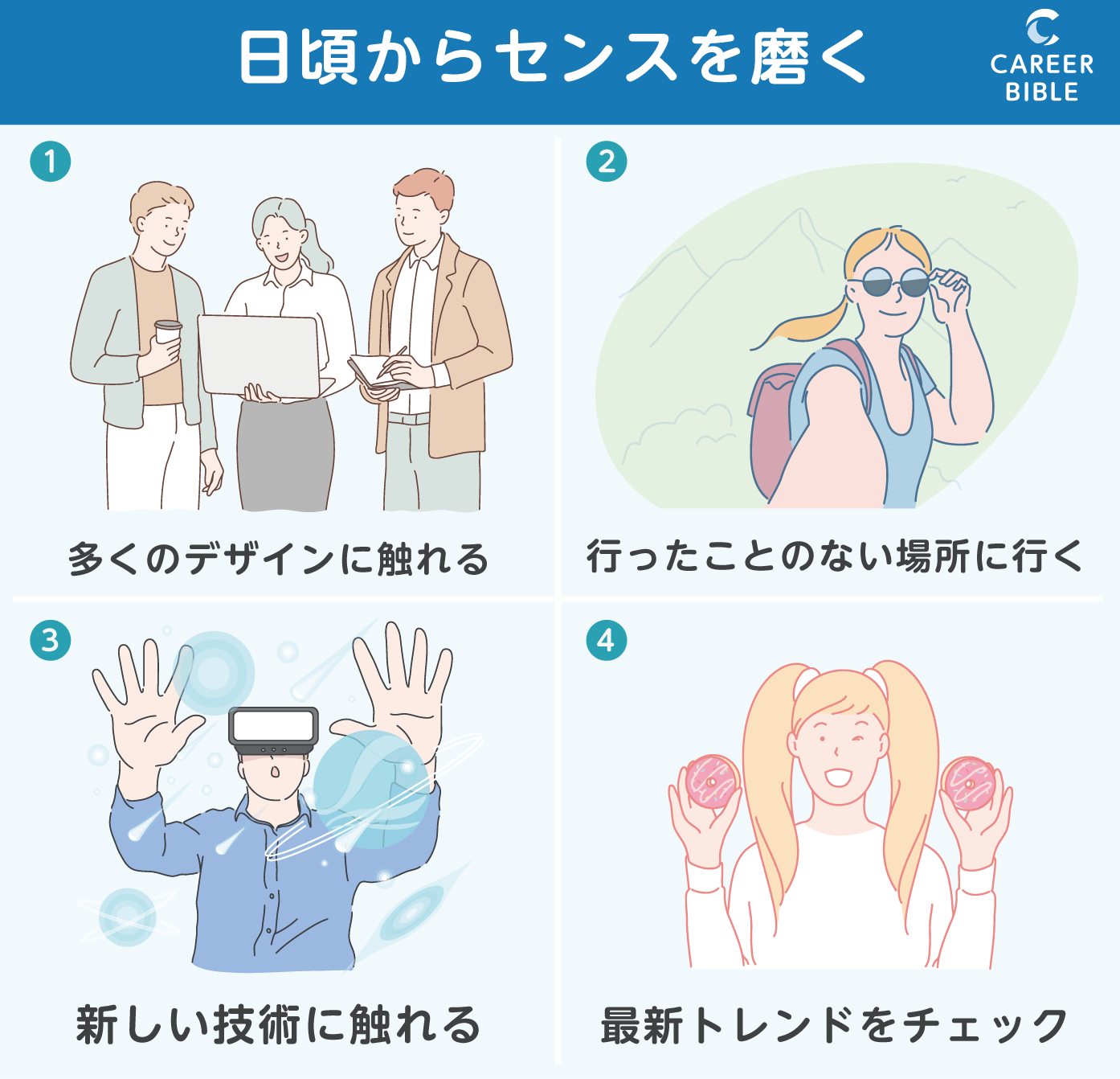 デザイナーは絵が上手くなければいけないって本当 Career Bible