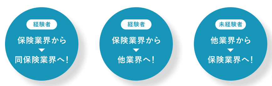 オネスティの利用者