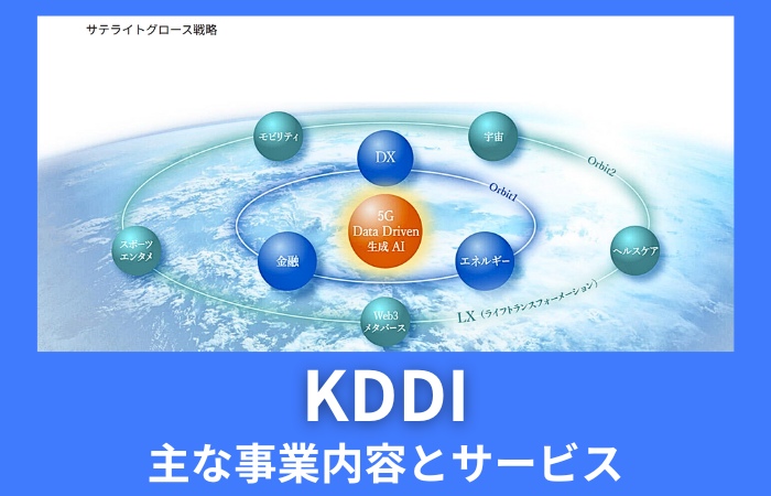 KDDIの主な事業内容とサービス