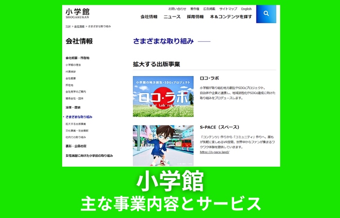 小学館の主な事業内容とサービス