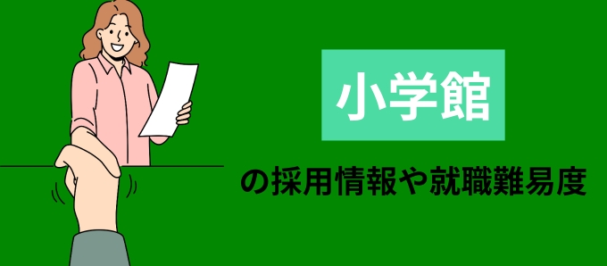 小学館の採用情報や就職難易度