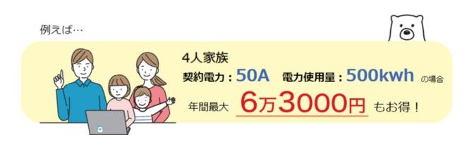 しろくま電力の料金プラン