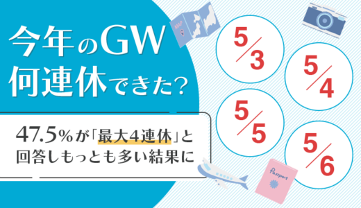 【今年のGW何連休できた？】47.5％が「最大4連休」と回答しもっとも多い結果に