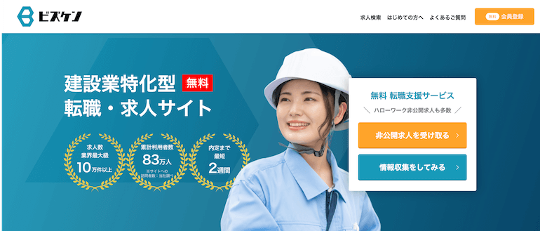 ビズケン