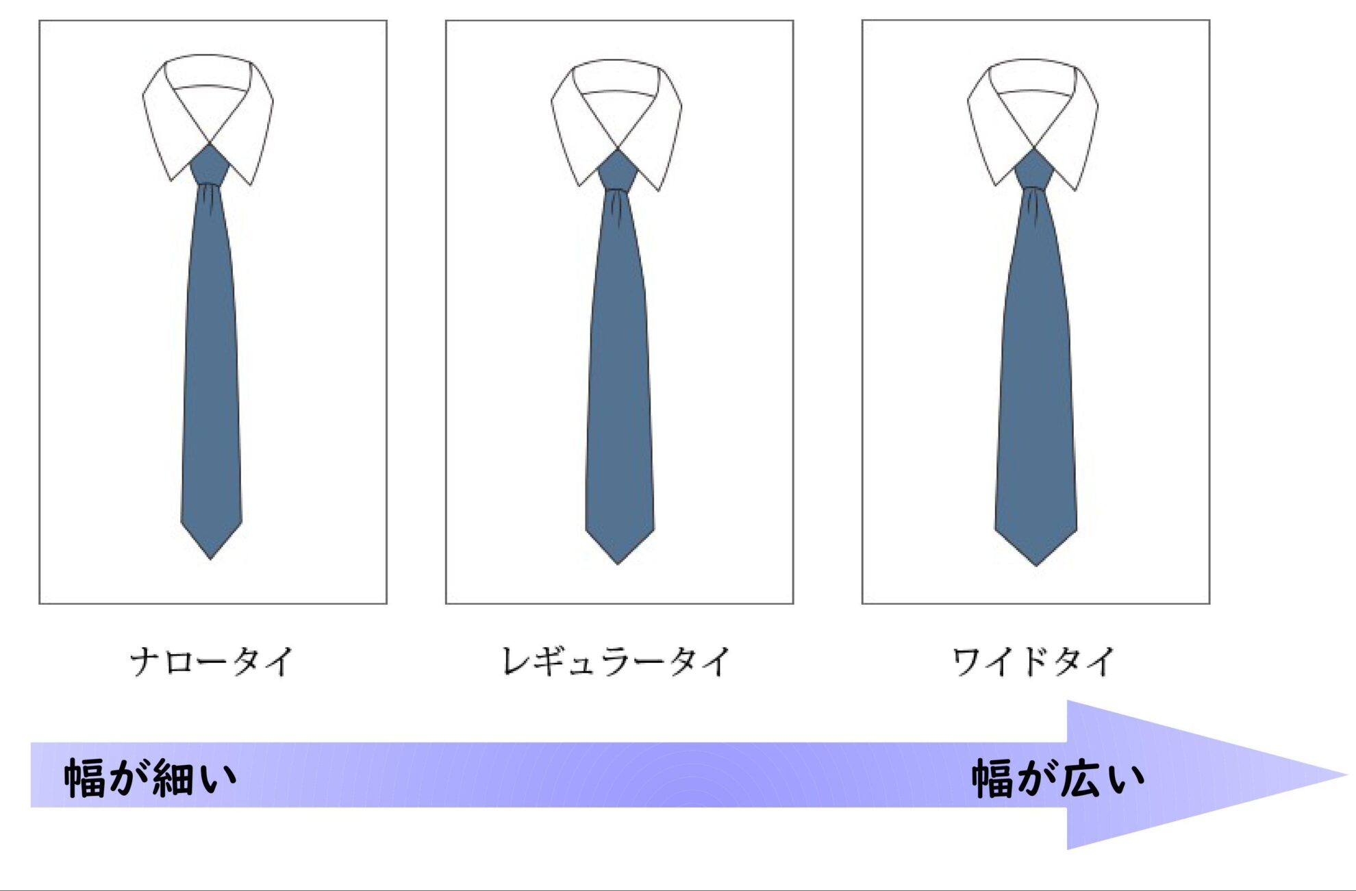 大人なら知っておきたい 形 素材 柄 で見るネクタイの種類 プロの逸品 専門家 プロフェッショナルが最高の一品を紹介