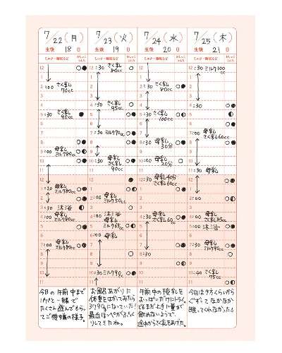 育児日記おすすめ人気ランキング10選 1歳からでも記録できるアイテムも プロの逸品 専門家 プロフェッショナルが最高の一品を紹介