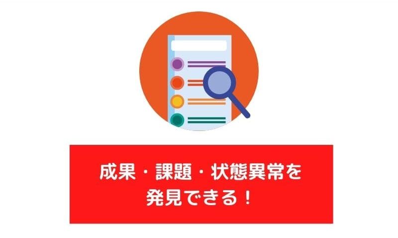 セッションが終わるタイミング　スマホ画面と説明