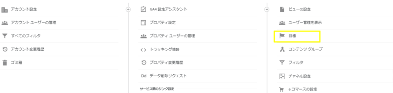 Googleアナリティクス　管理から目標を設定する
