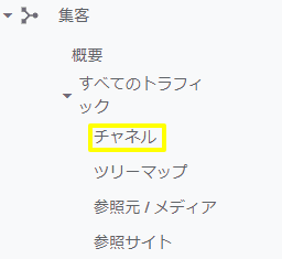 Googleアナリティクスのチャネル