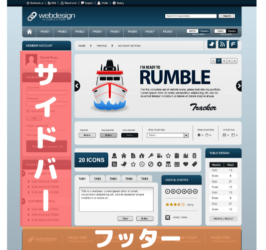 Webサイトのフッターとサイドバー