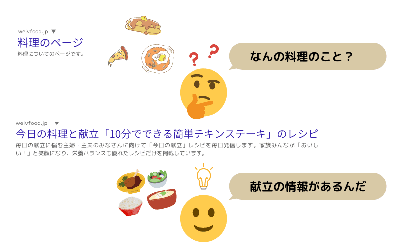 googleの検索結果