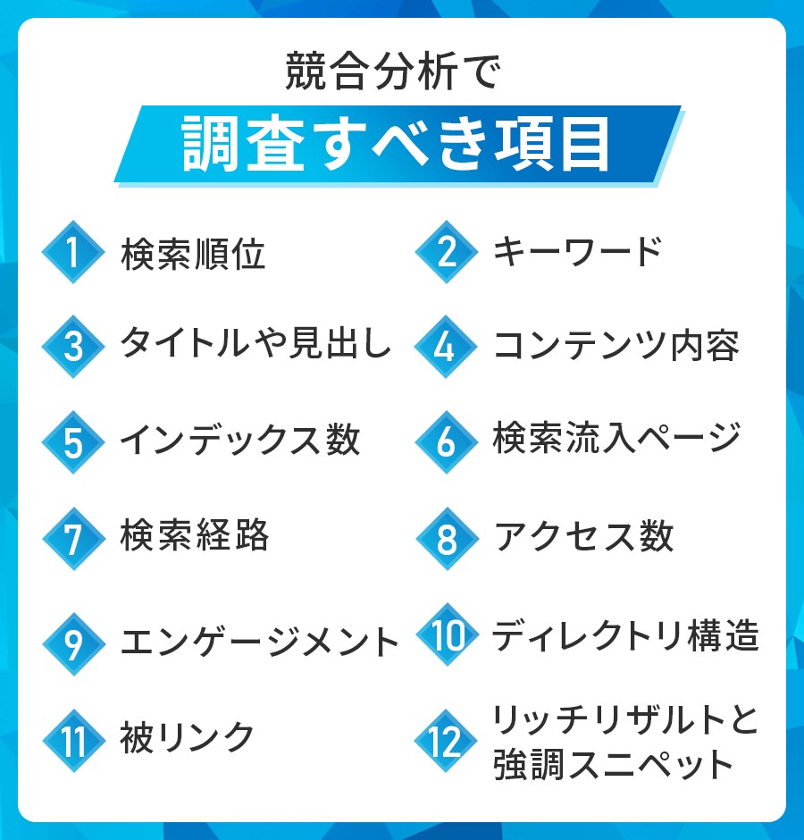 競合分析で調査するべき項目
