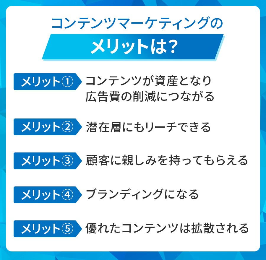 コンテンツマーケティングのメリットは？
