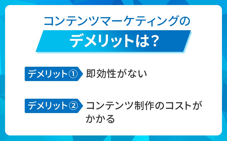 コンテンツマーケティングのデメリットは？