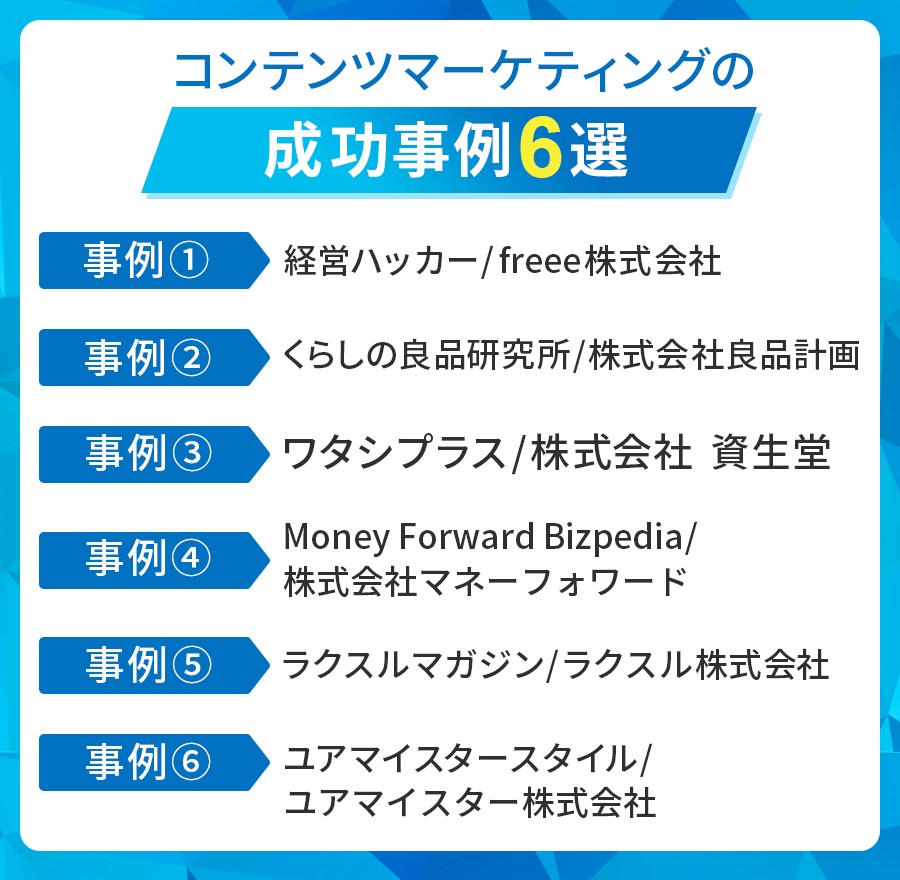 コンテンツマーケティングの成功事例6選