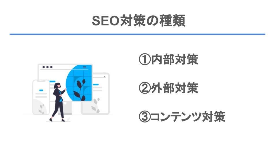SEO対策の種類