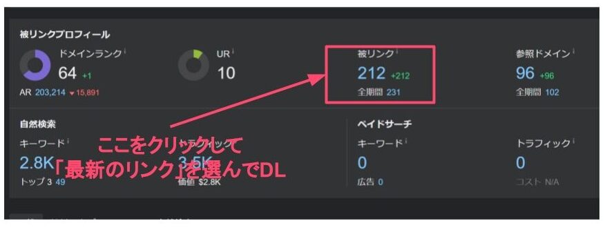 被リンクステータス