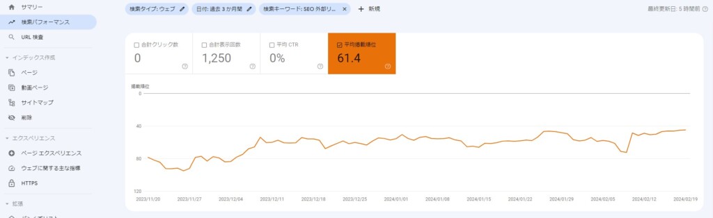 サーチコンソール