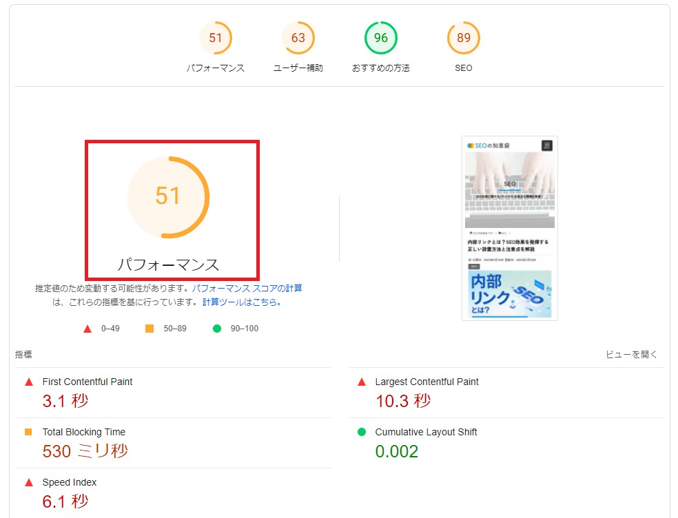 ページ表示速度の改善後