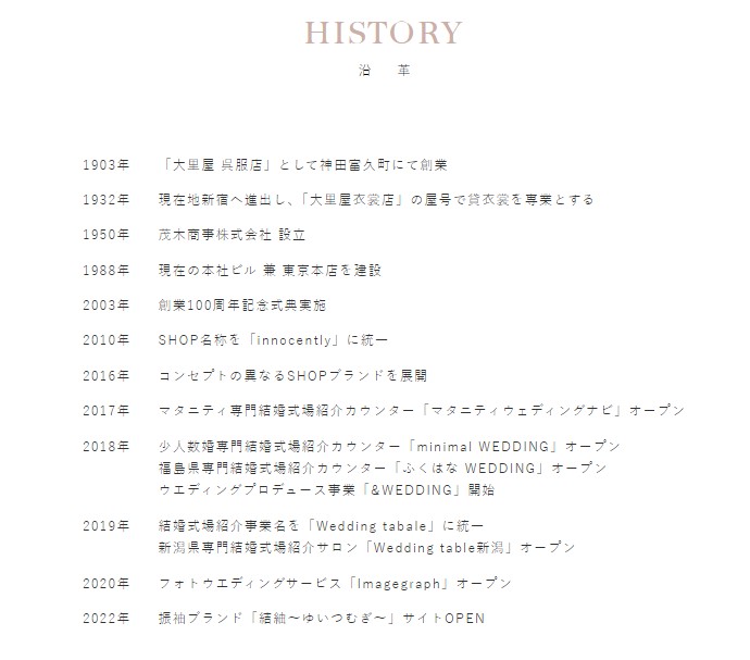 innocently沿革