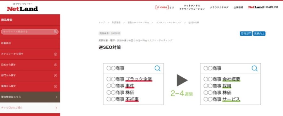 株式会社 ネットランド