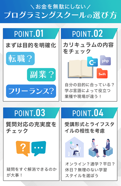 お金を無駄にしないプログラミングスクールの選び方