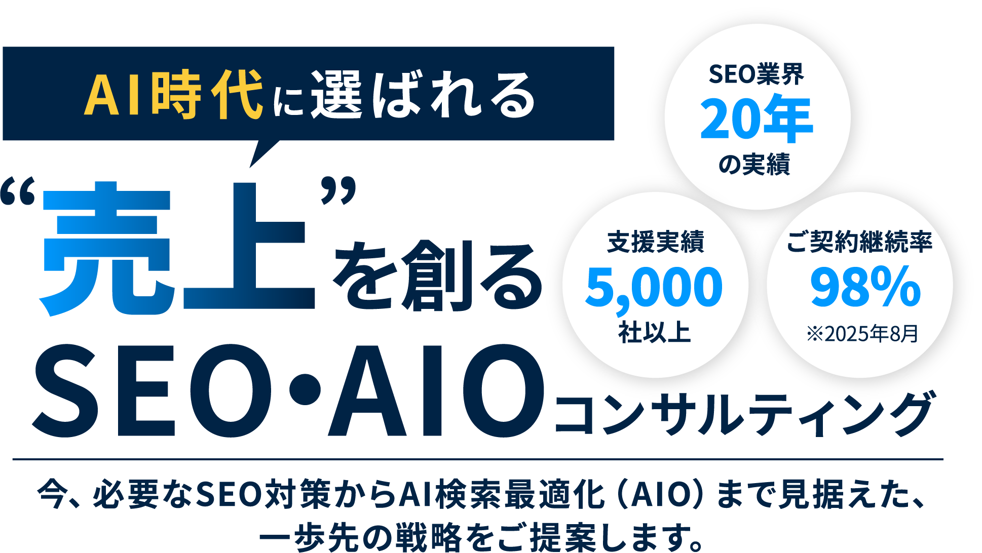 SEO・AIOコンサルティングについて
