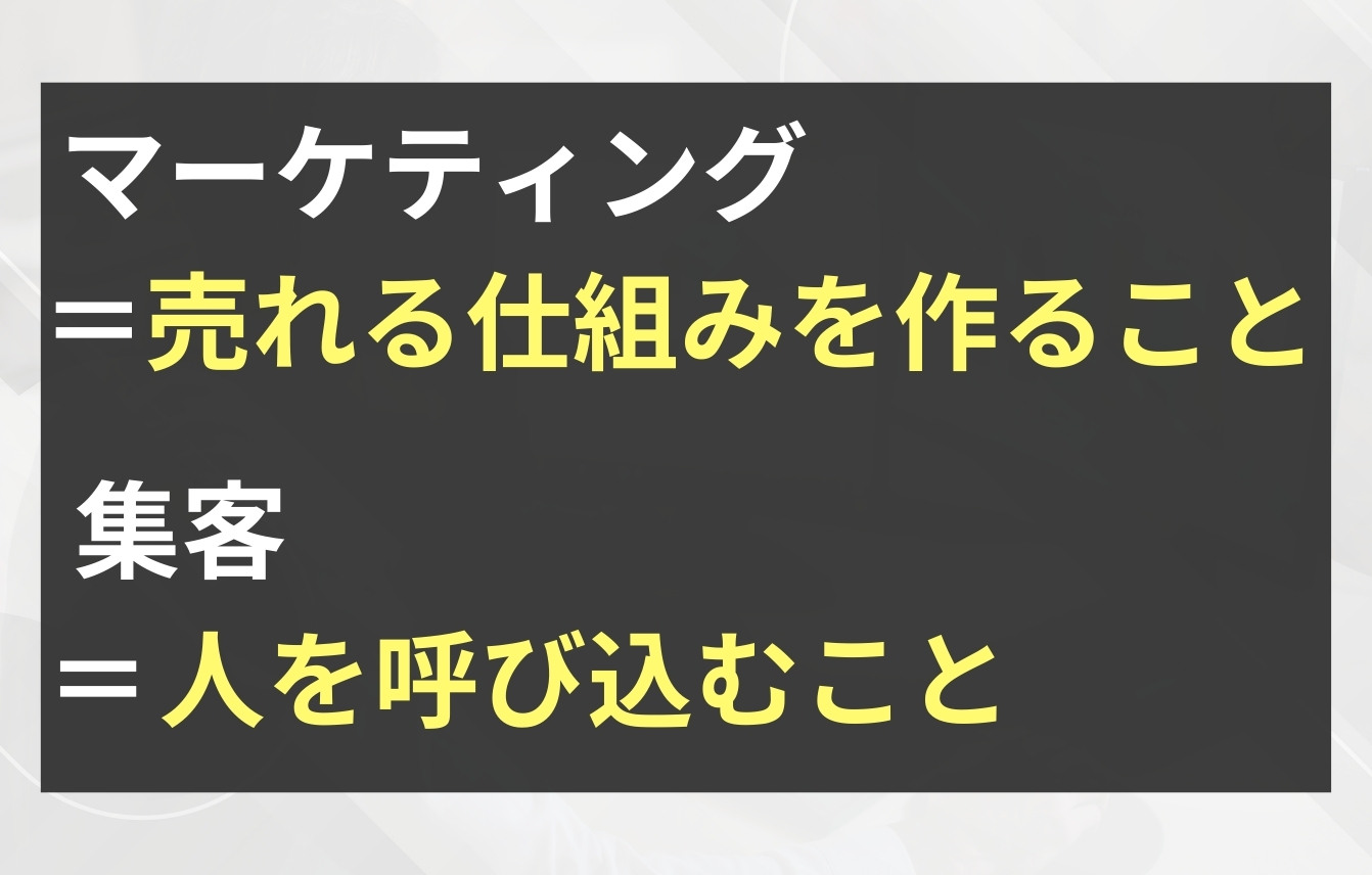 マーケティングと集客の違い