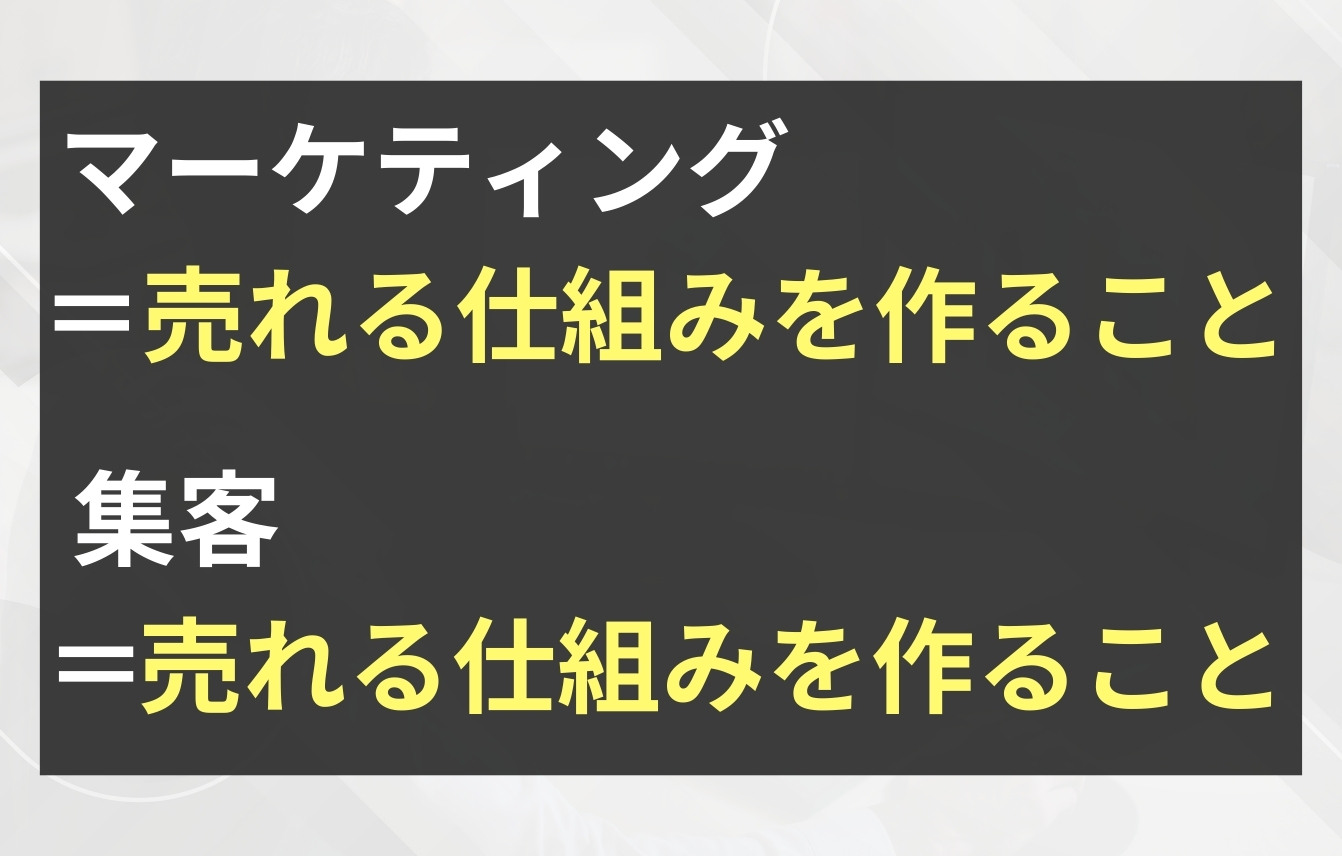 マーケティングと集客の違い