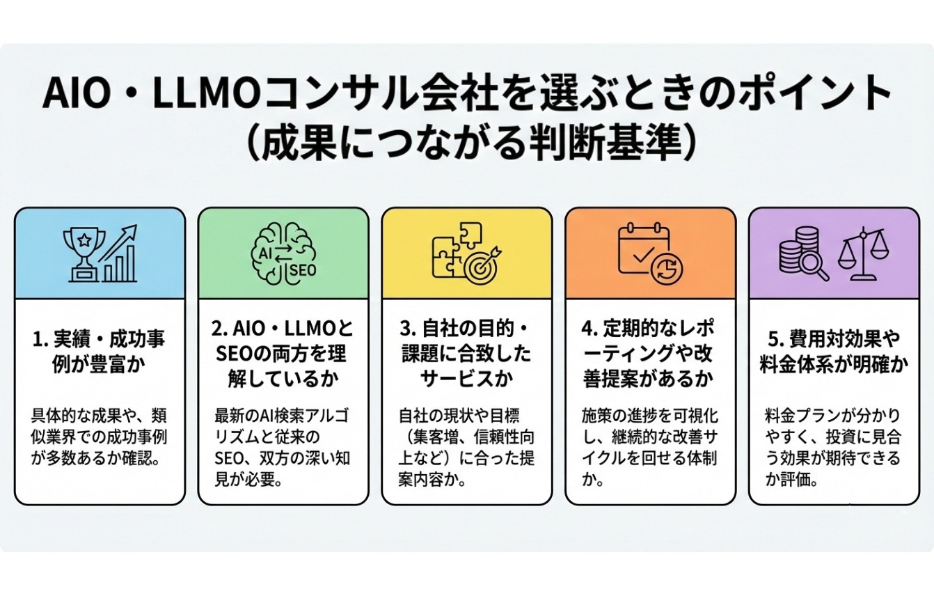 AIO・LLMOコンサル会社を選ぶときのポイントとは？