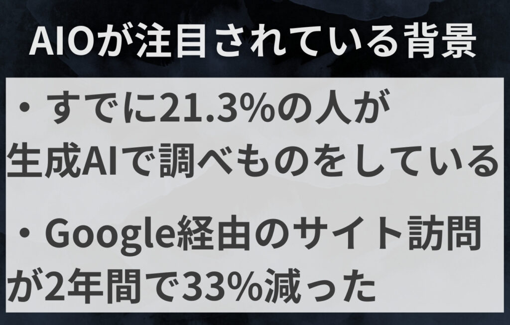 SEOよりAIOが注目されるようになった背景