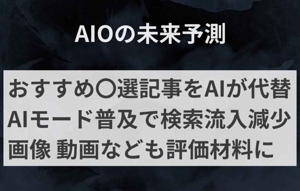 2026年最新のAI業界の動向から見た未来のAIO予測