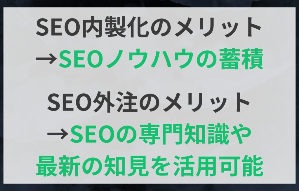 SEO対策の外注と内製の違い