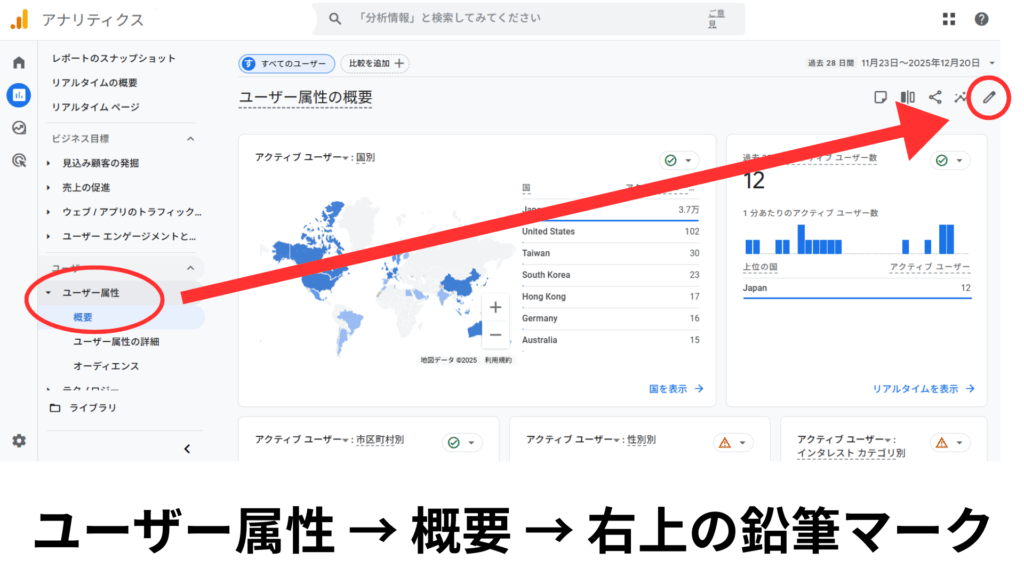 Q：自社サイトのスマホのアクセス数の調べ方が分からない