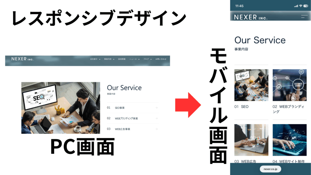 レスポンシブ対応が基本