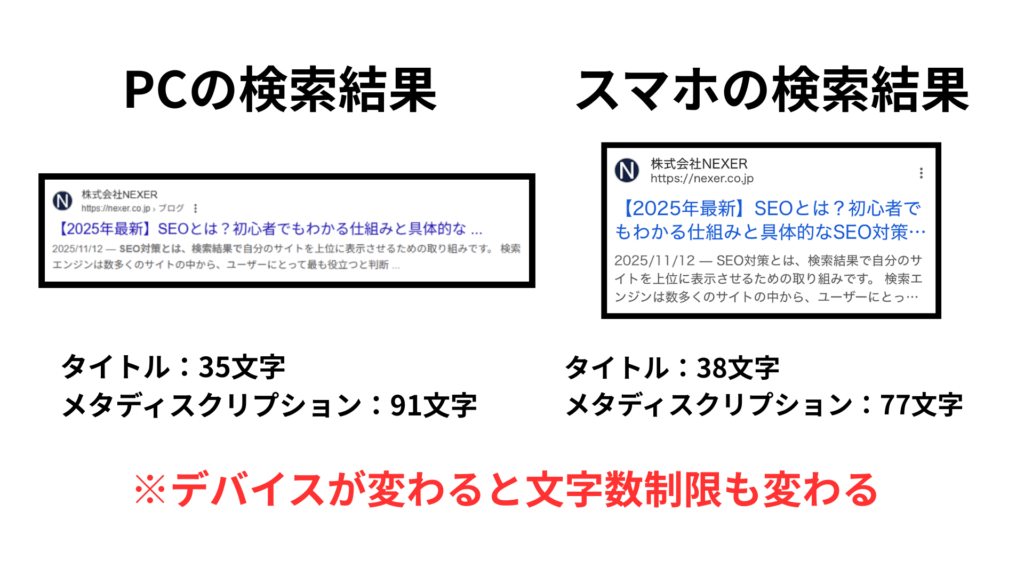 ⑦タイトルとメタディスクリプションの最適化（CTR改善）