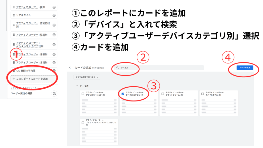 Q：自社サイトのスマホのアクセス数の調べ方が分からない
