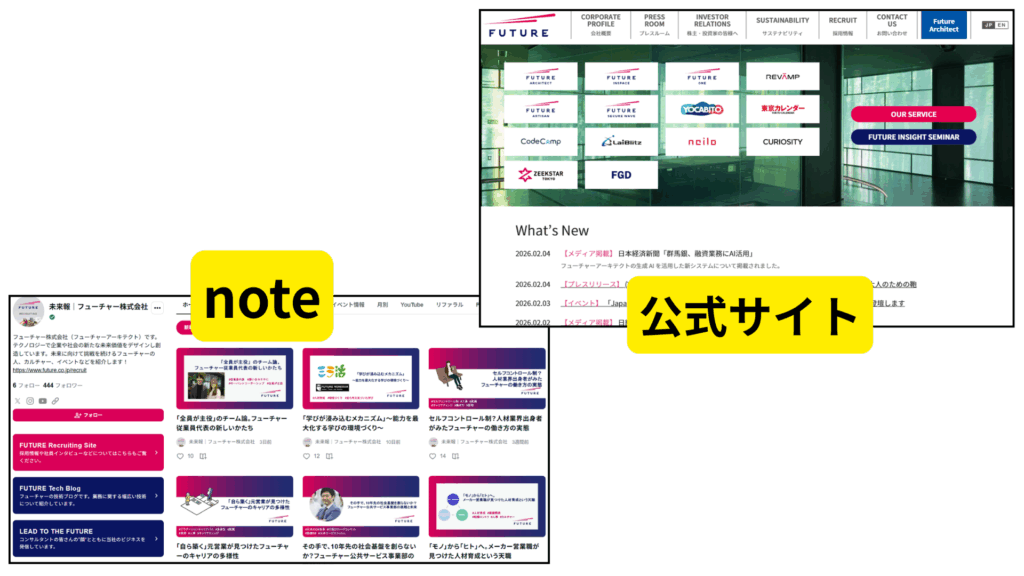 フューチャー株式会社の事例