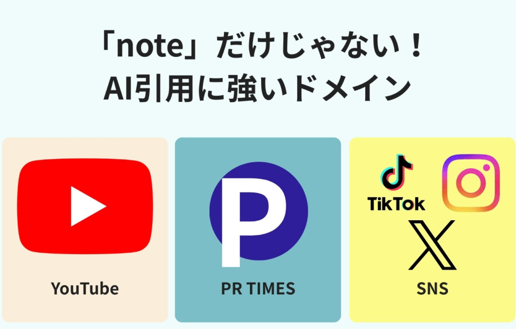 「note」だけじゃない！AI引用に強いドメイン