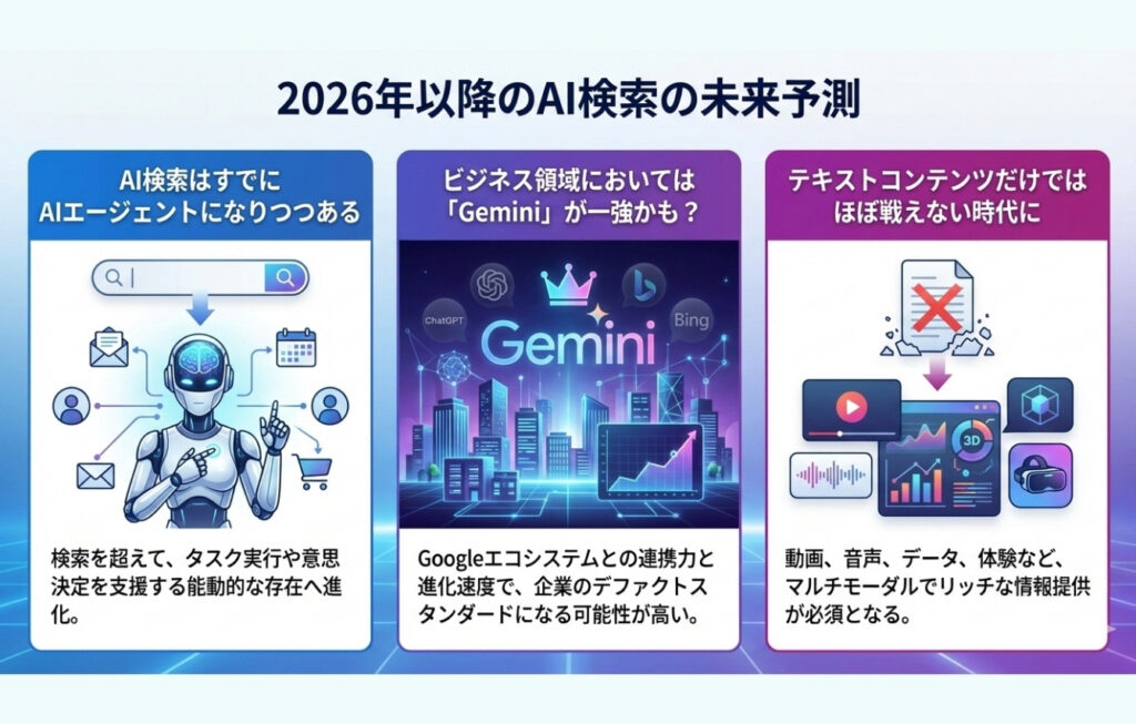 2026年以降のAI検索の未来予測