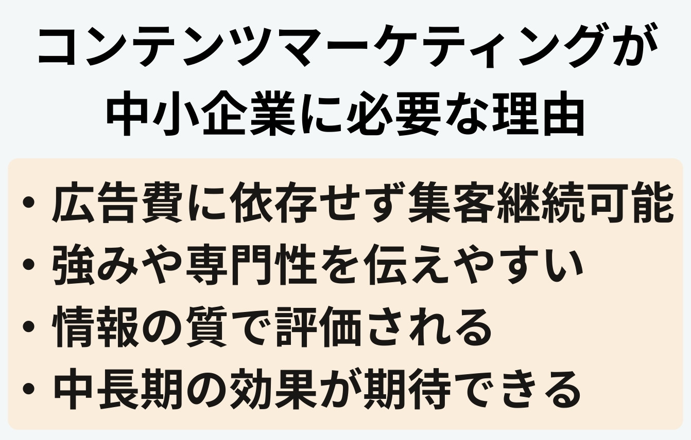 コンテンツマーケティングが中小企業にも必要とされる理由