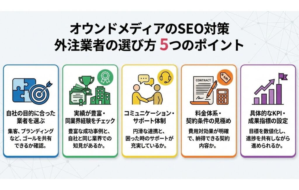 オウンドメディアのSEO対策を外注する業者の選び方とは？
