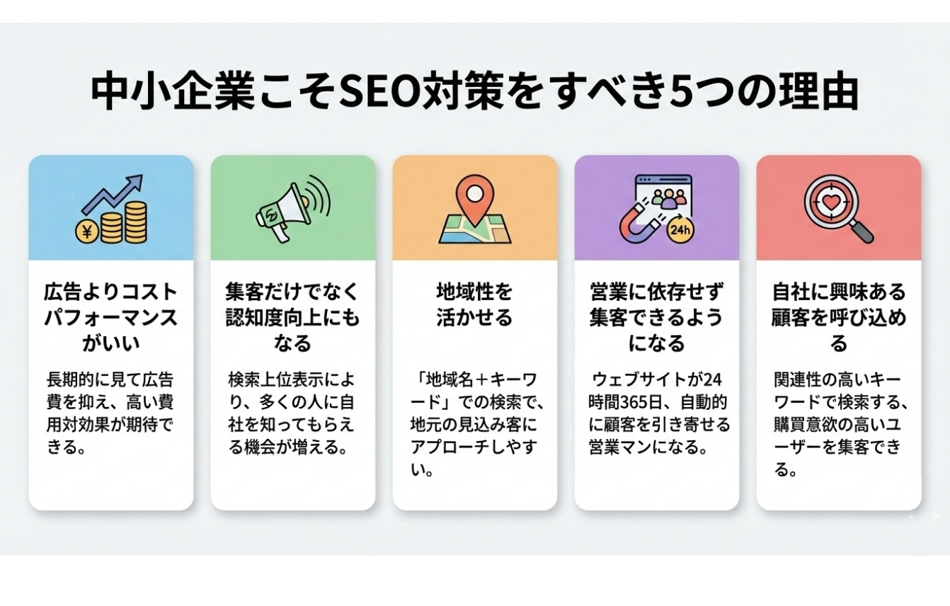 中小企業こそSEO対策をすべき理由