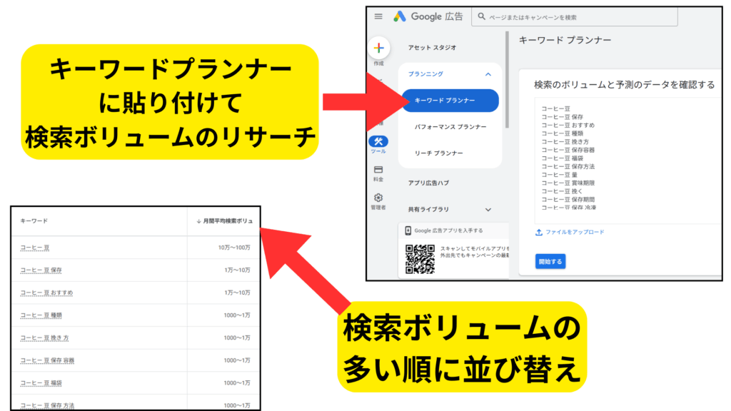 ②キーワード候補を抜き出す
