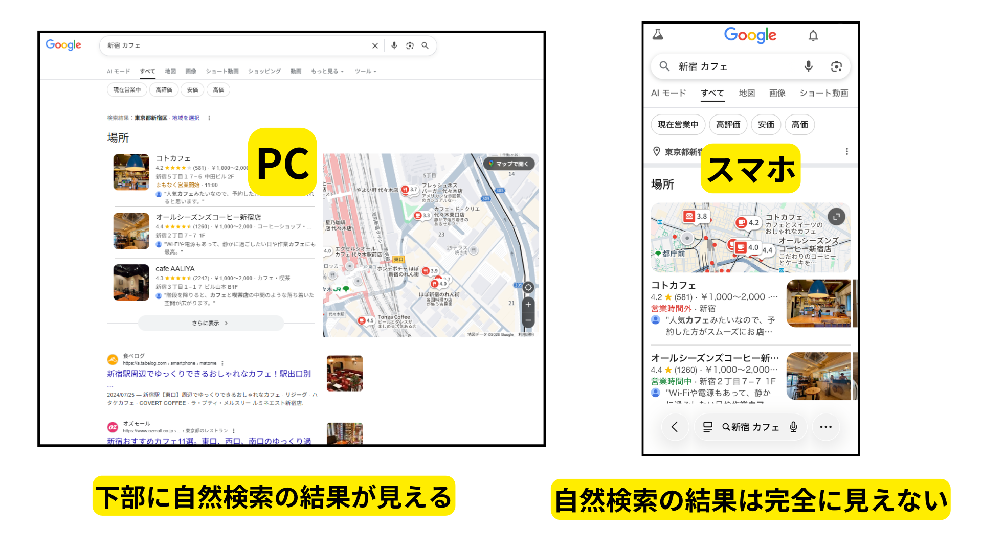 ⑦スマホ検索（画面占有率の変化）