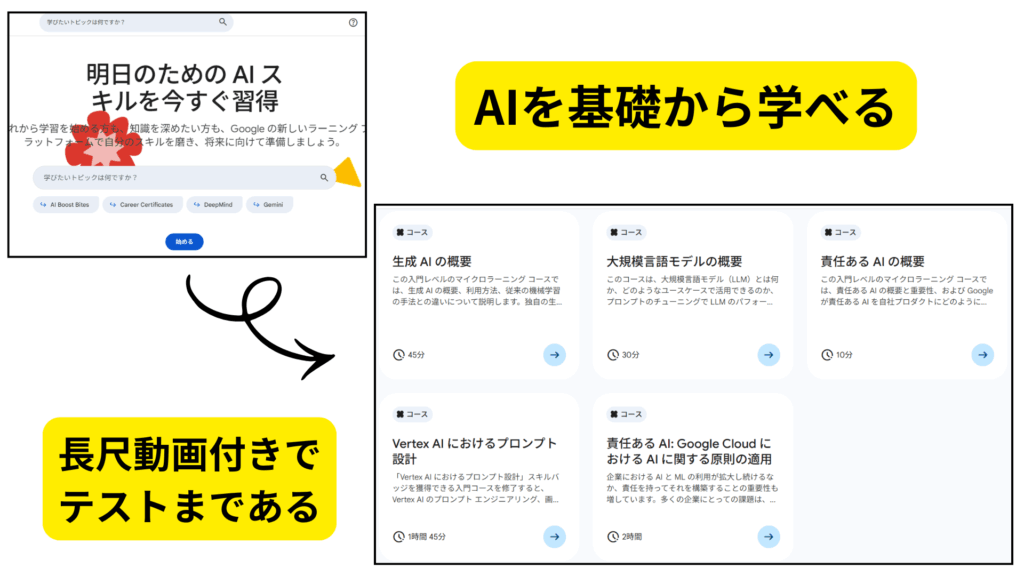 Google Skillsで無料でAIを体系的に学ぶ