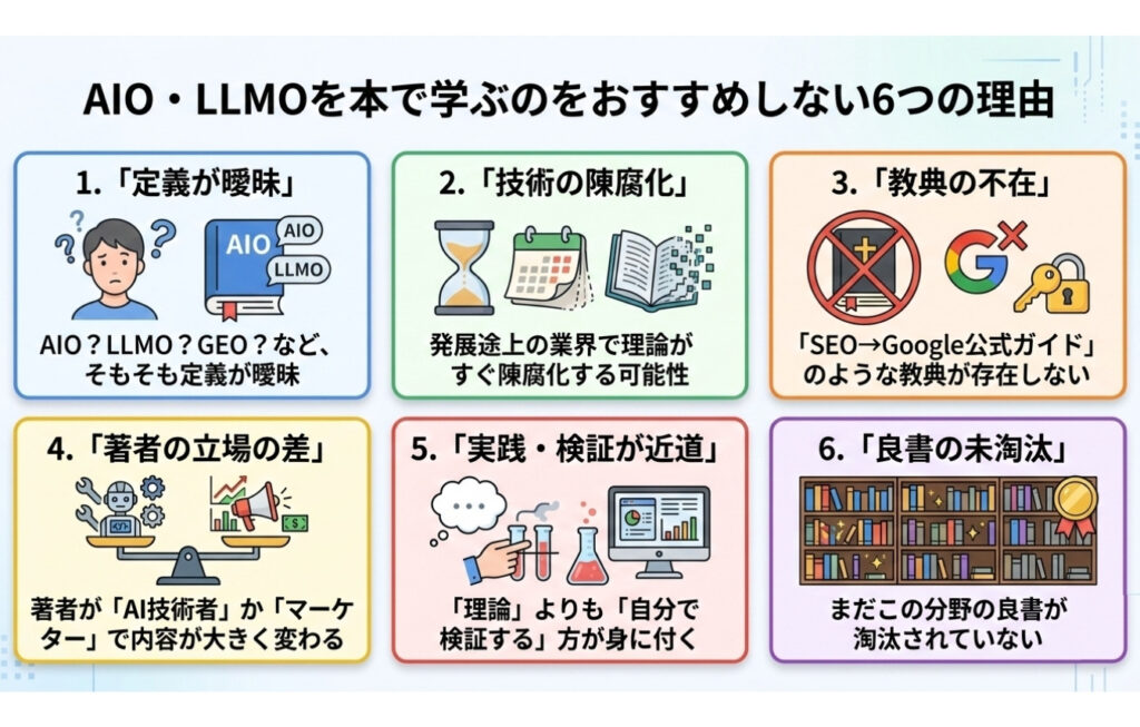 AIO・LLMOを本で学ぶのをおすすめしない6つの理由