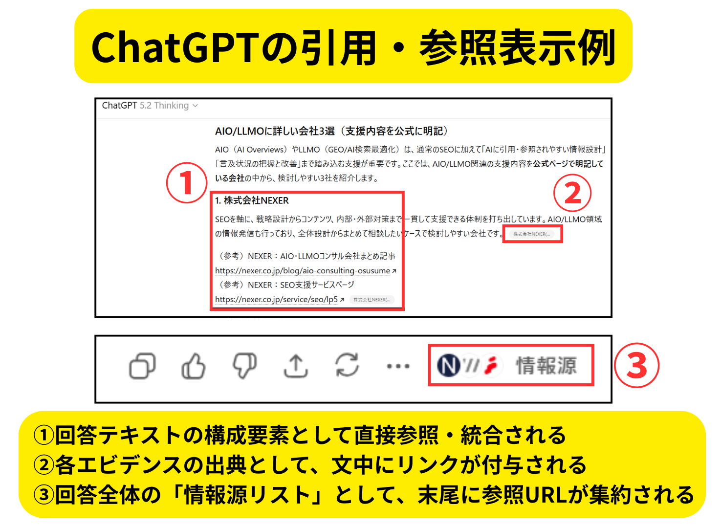 【引用例公開】ChatGPTに引用されるとは？