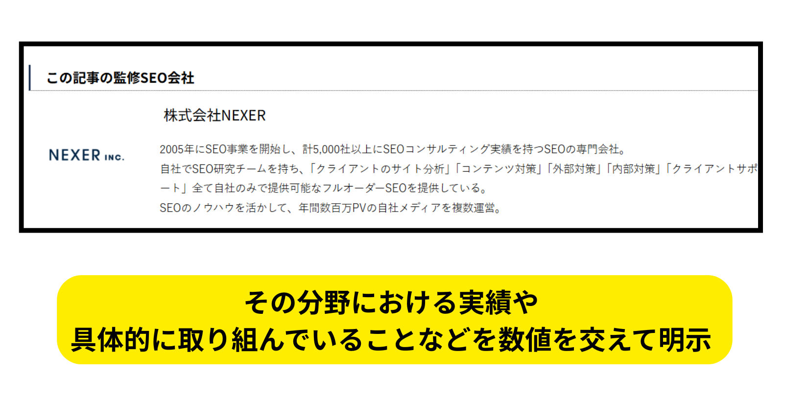 ⑨執筆者・監修者情報を掲載する